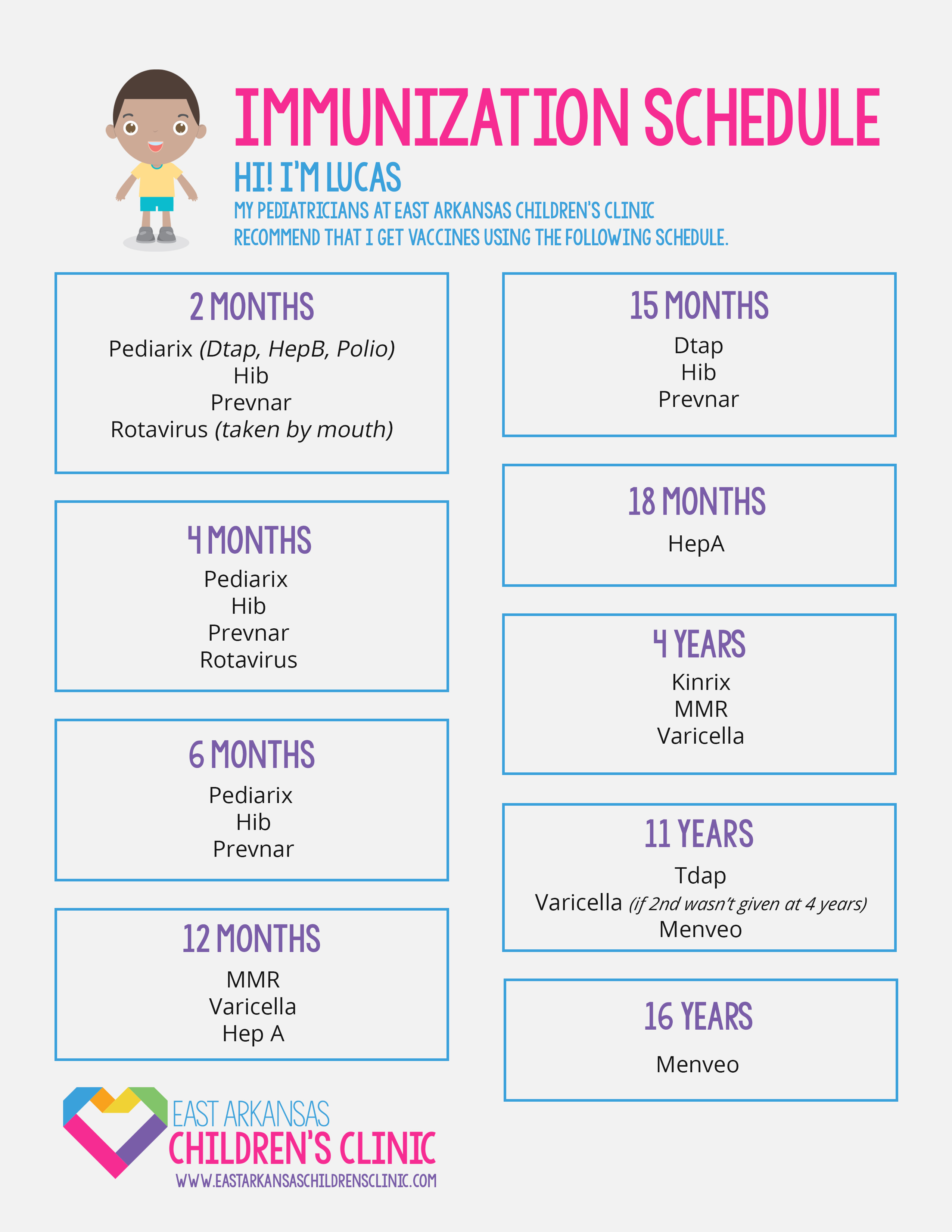 immunization schedule 1